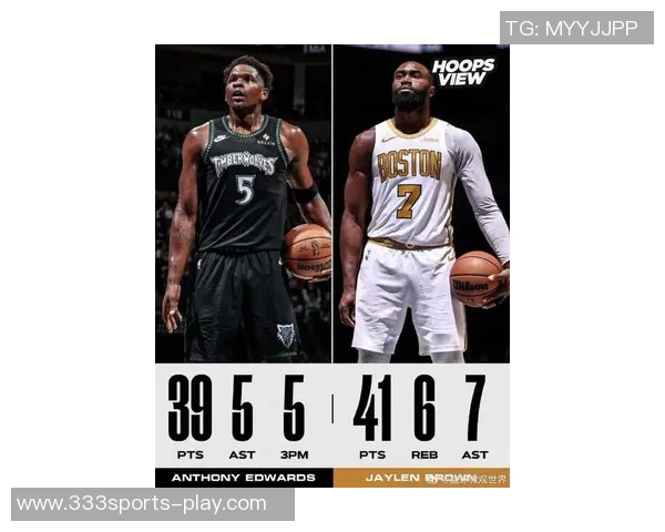 杰伦布朗场均296分助力球队东部第三却仅获东部第六排名