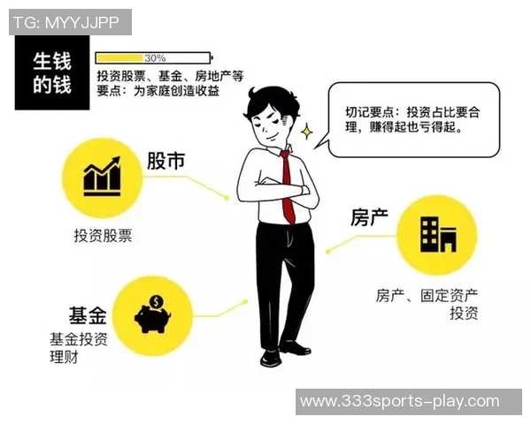 曼联CEO强调财务稳健助力球队转型与投资发展